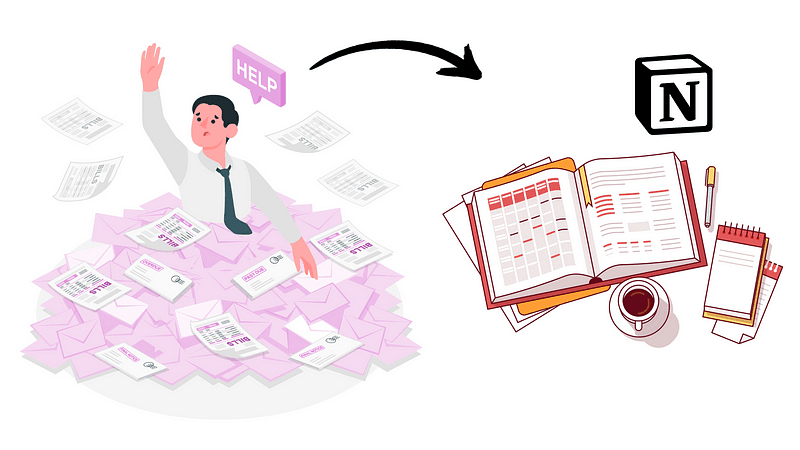 From Chaos to Clarity: How I Mastered Organization and Memory